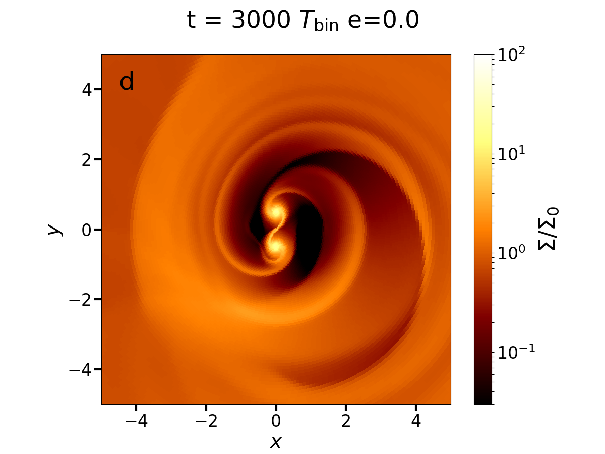 Figure 18