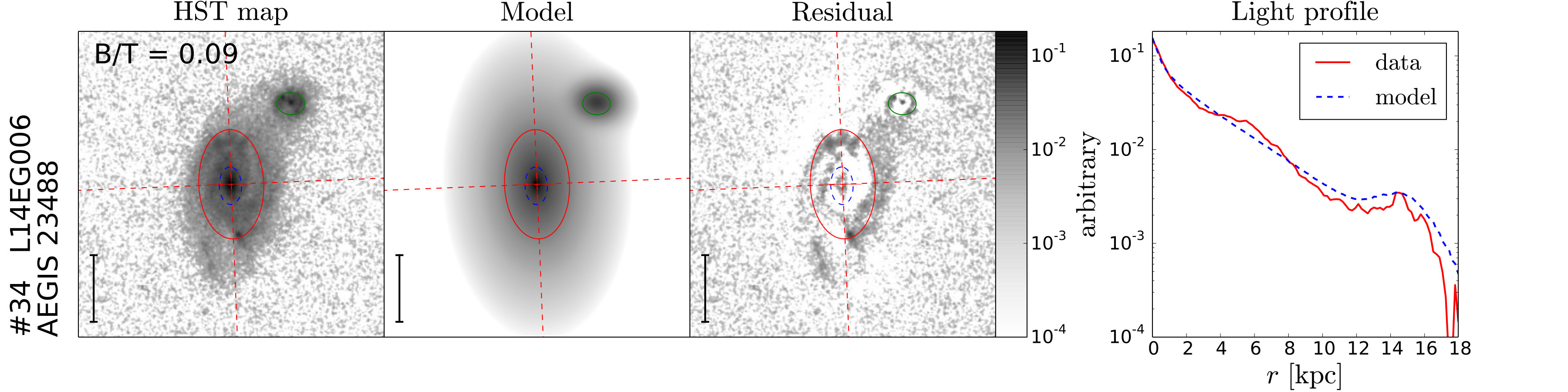 Figure 15