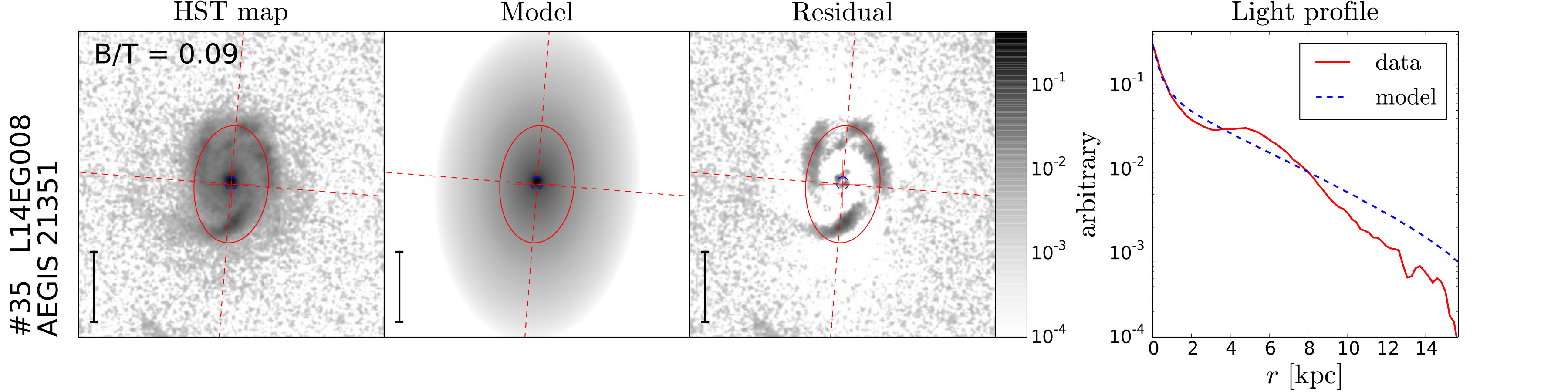 Figure 16