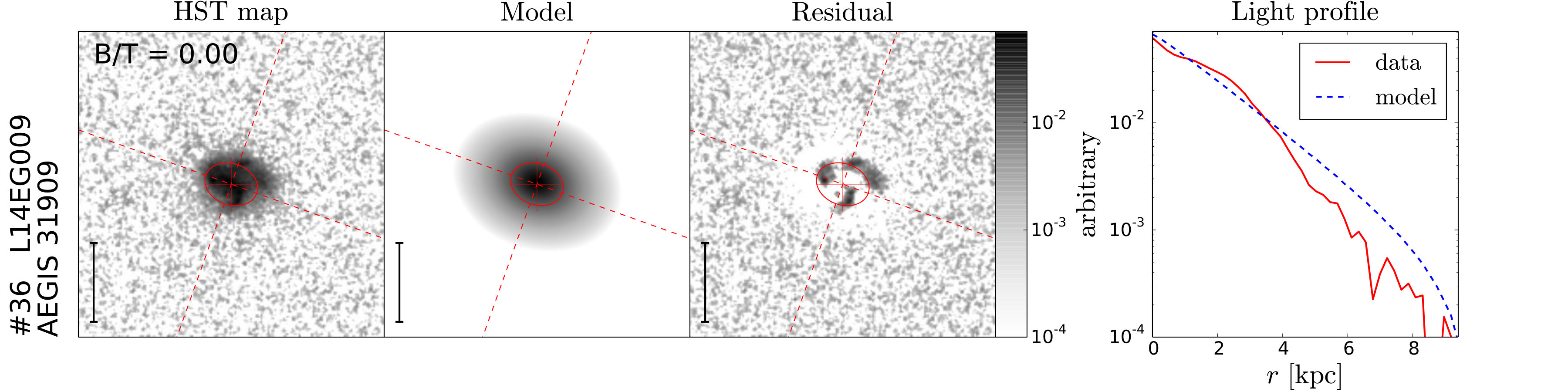 Figure 17