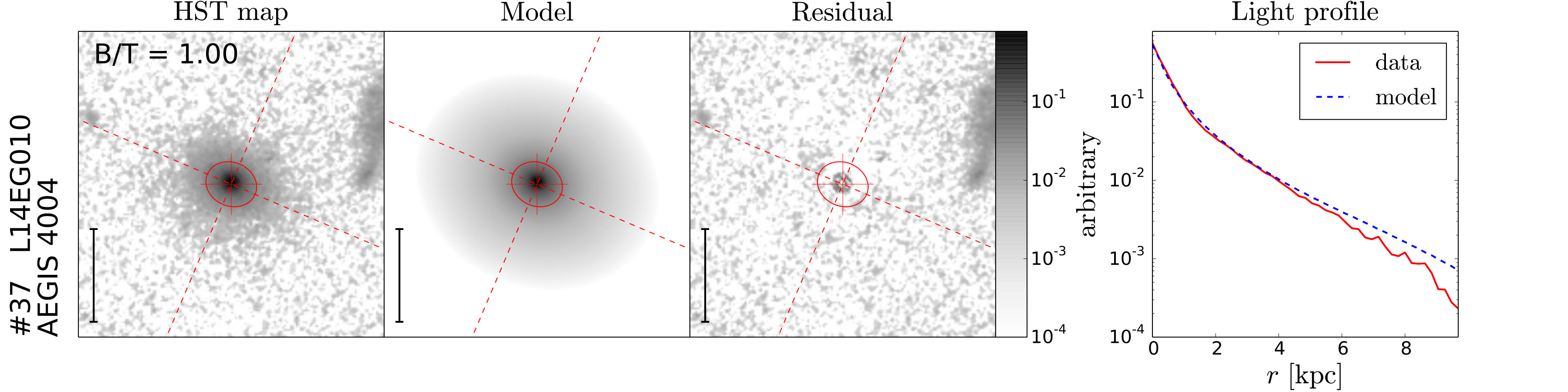 Figure 18