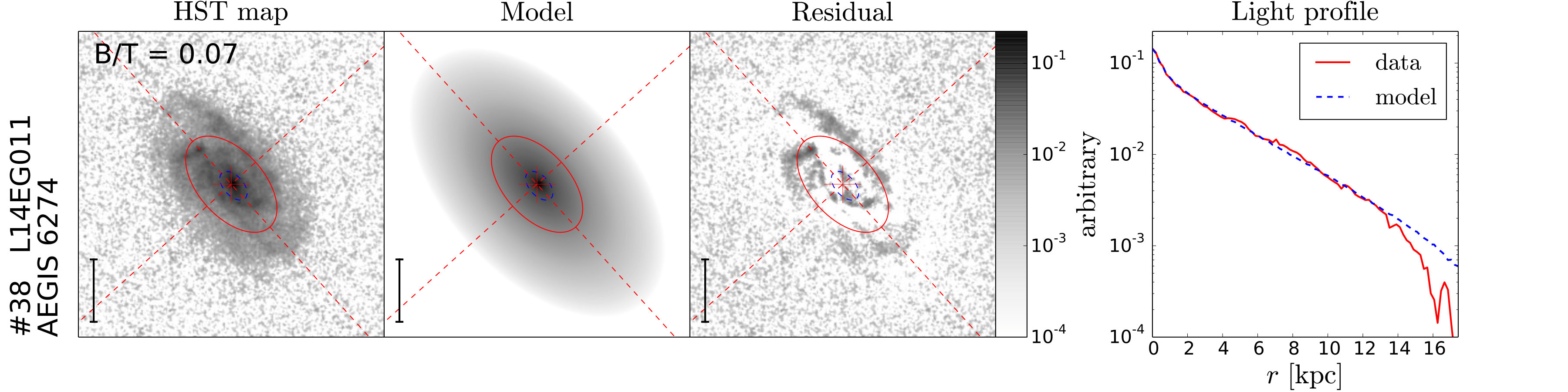Figure 19
