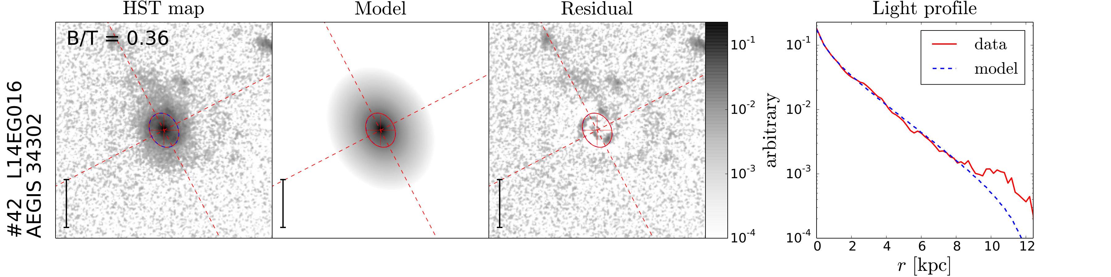 Figure 23