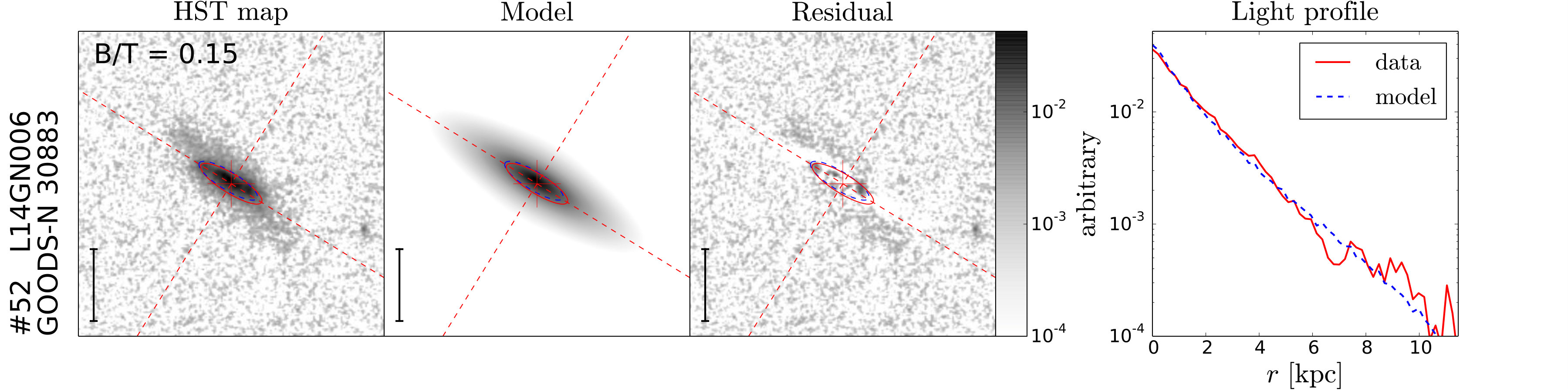 Figure 24