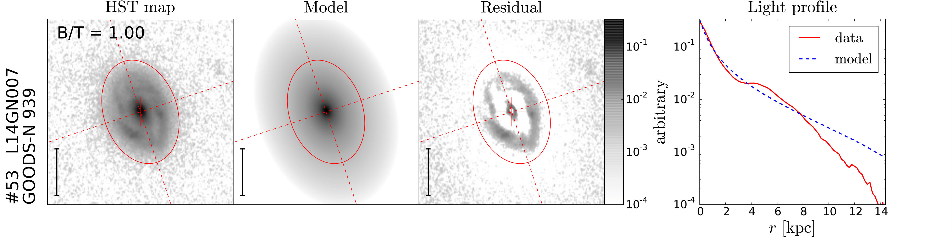 Figure 25