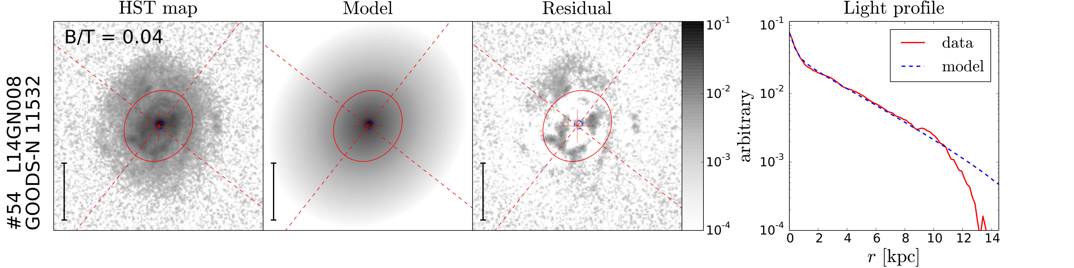 Figure 26