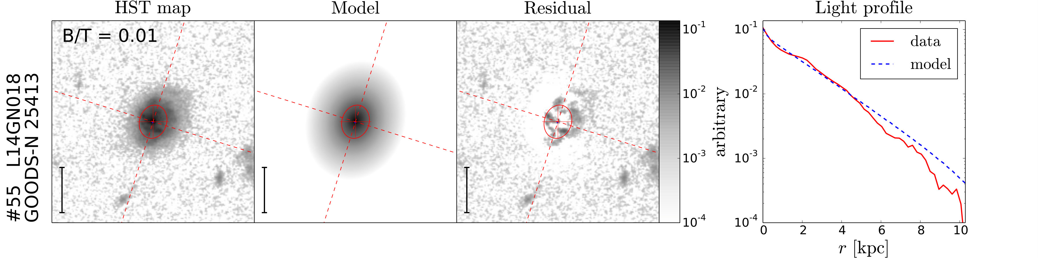 Figure 27