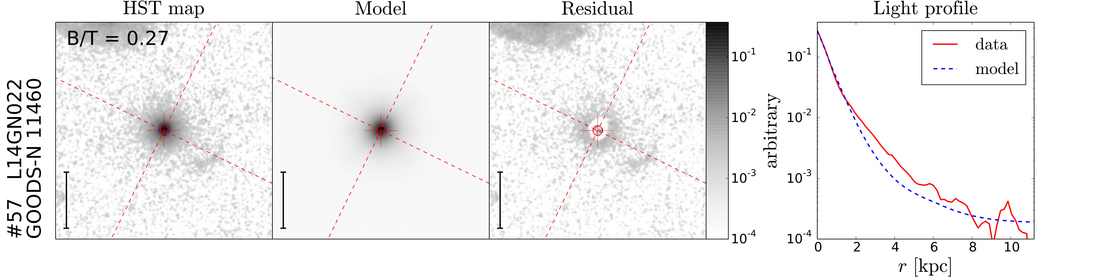 Figure 29