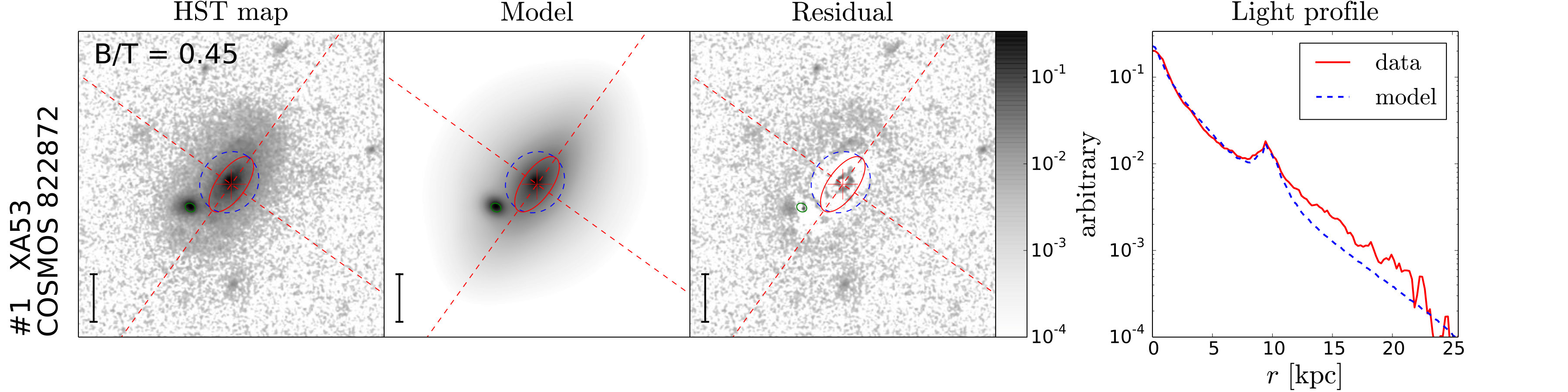 Figure 34