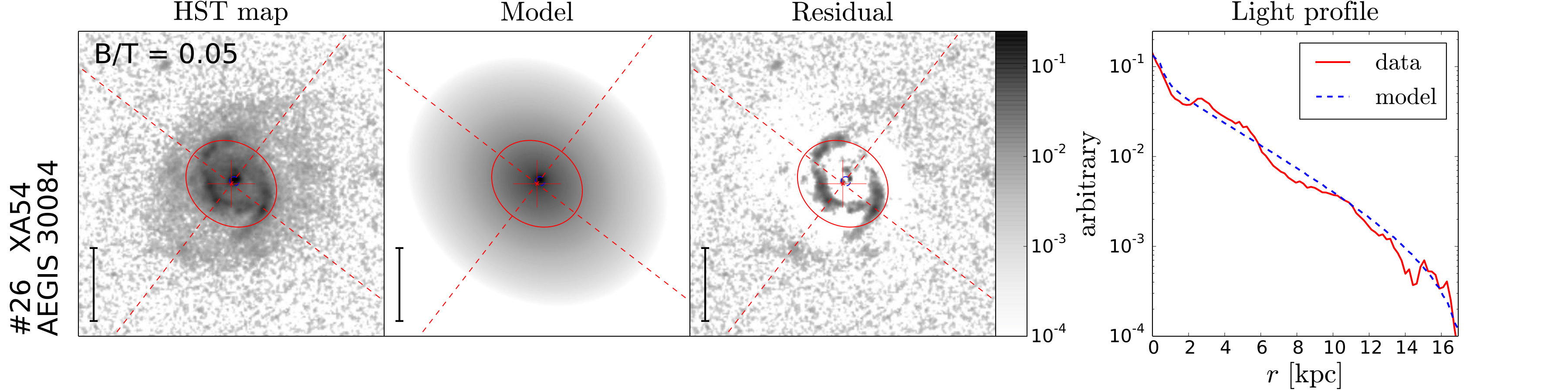 Figure 35
