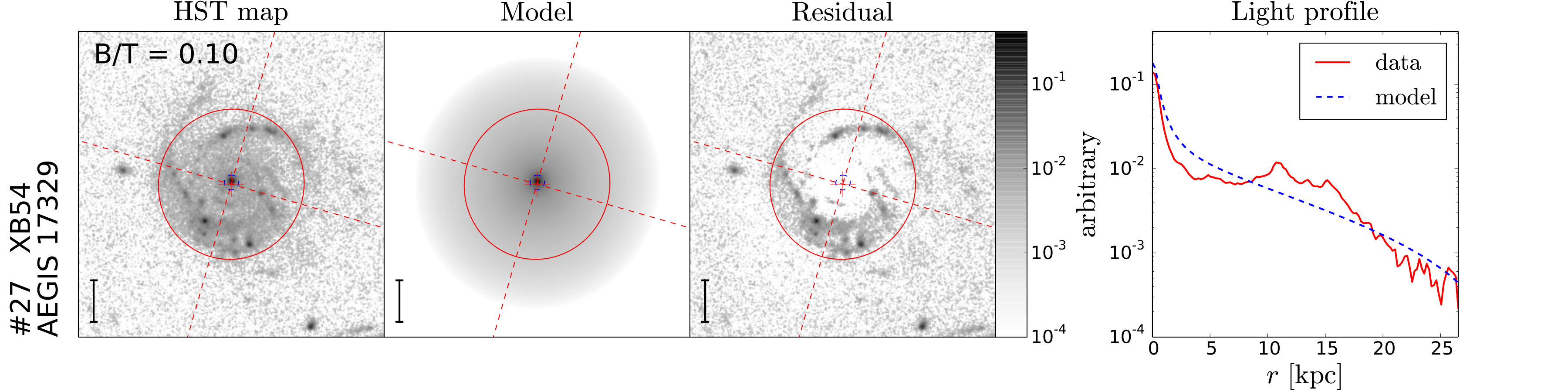 Figure 37