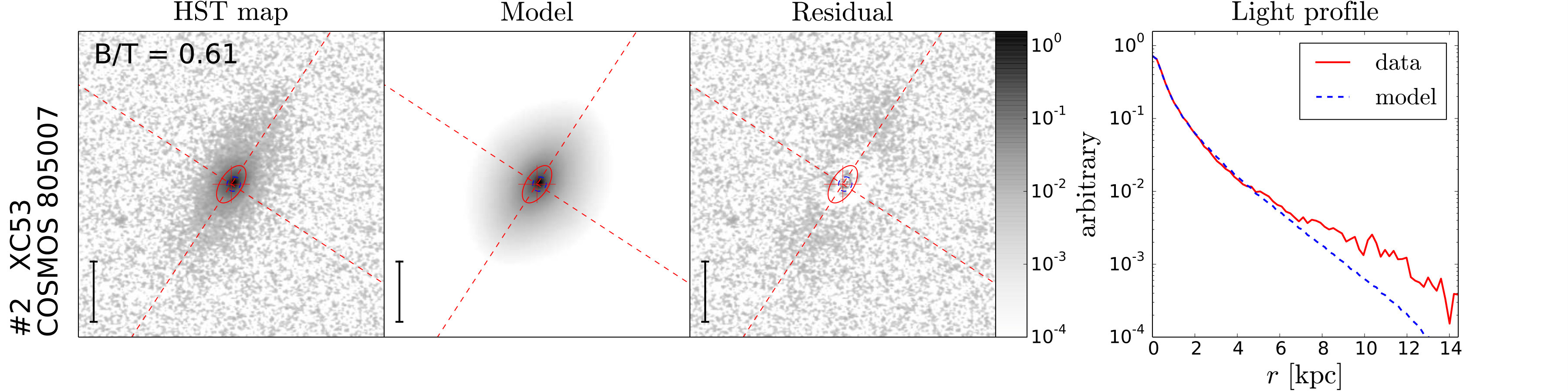 Figure 39