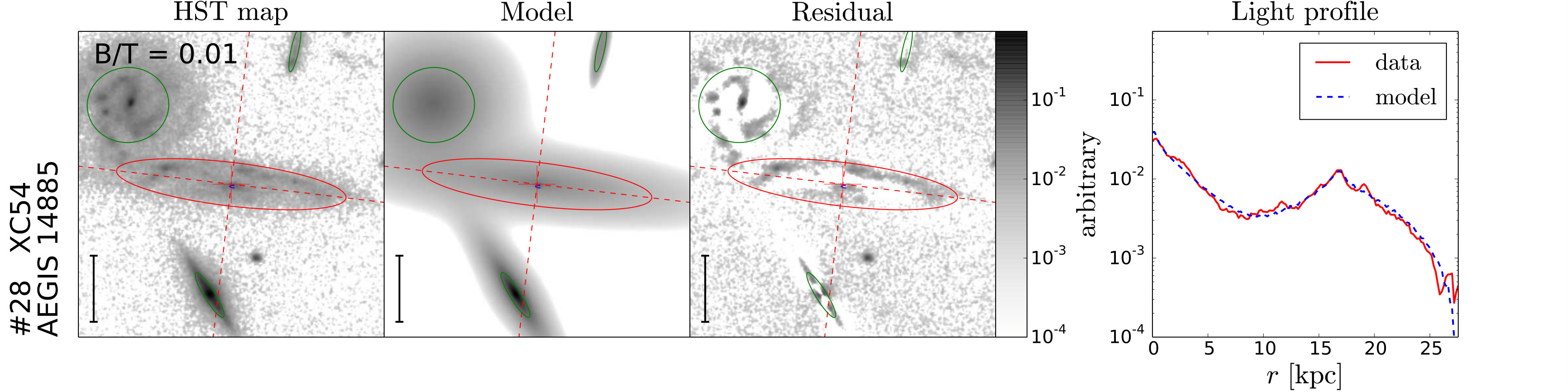 Figure 40