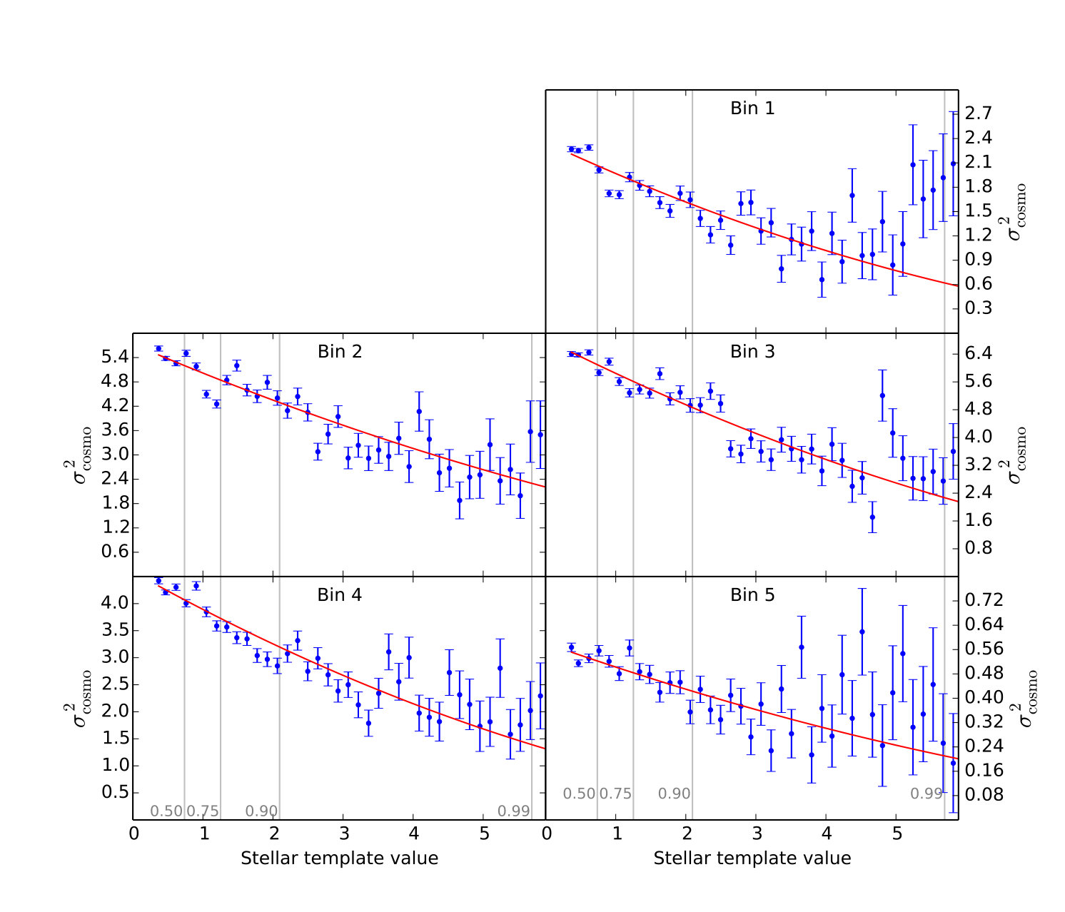 Figure 24