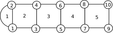 Figure 19