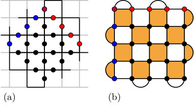 Figure 20