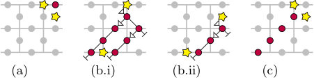 Figure 25