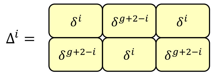 Figure 30