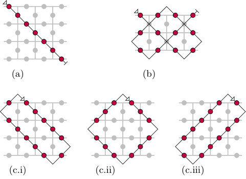 Figure 31