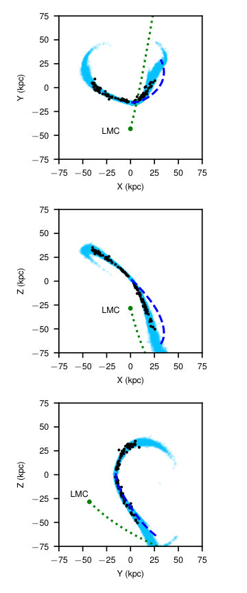 Figure 9
