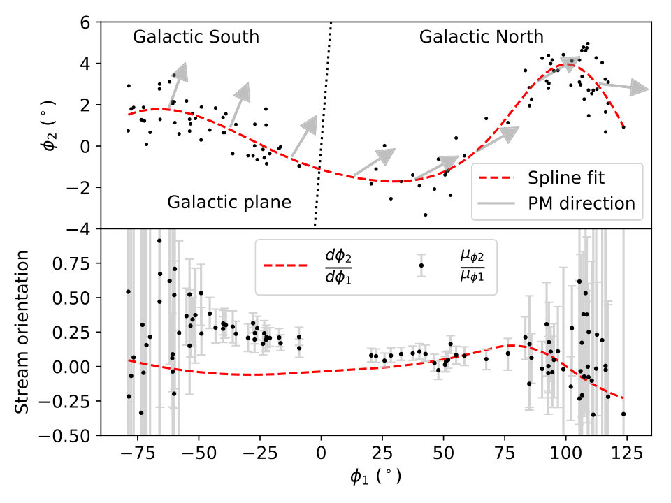 Figure 13