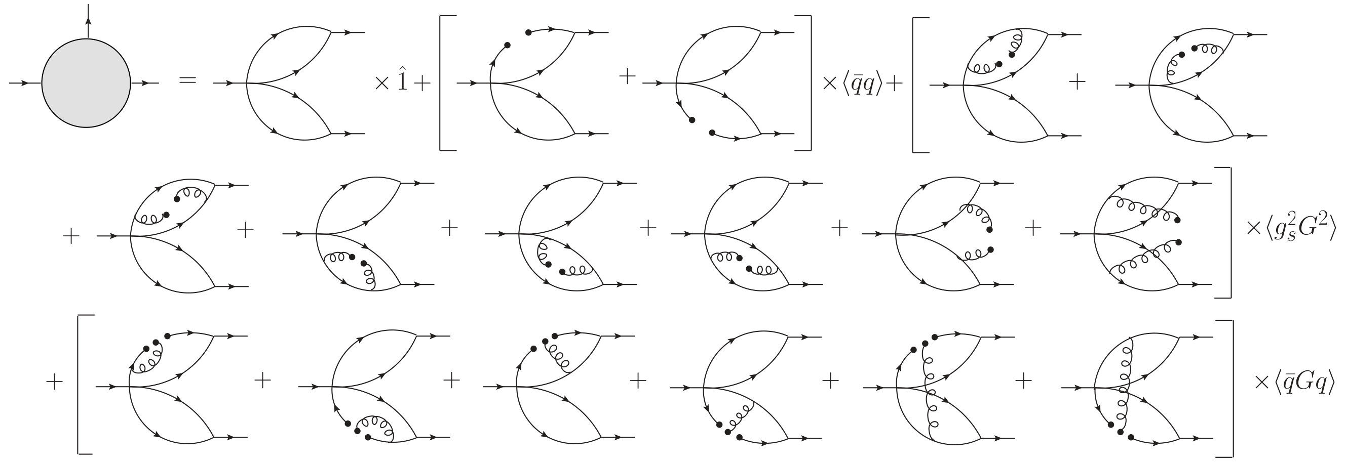 Figure 33