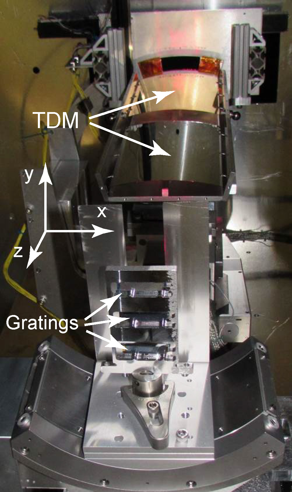 Figure 13