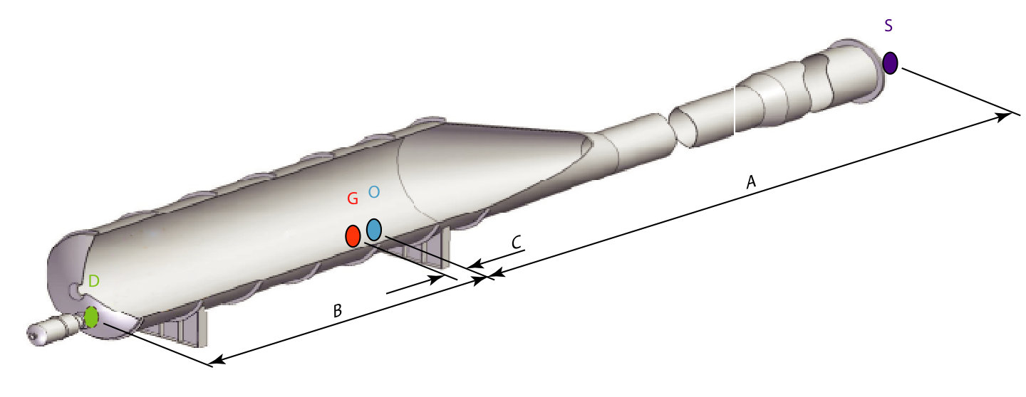 Figure 16