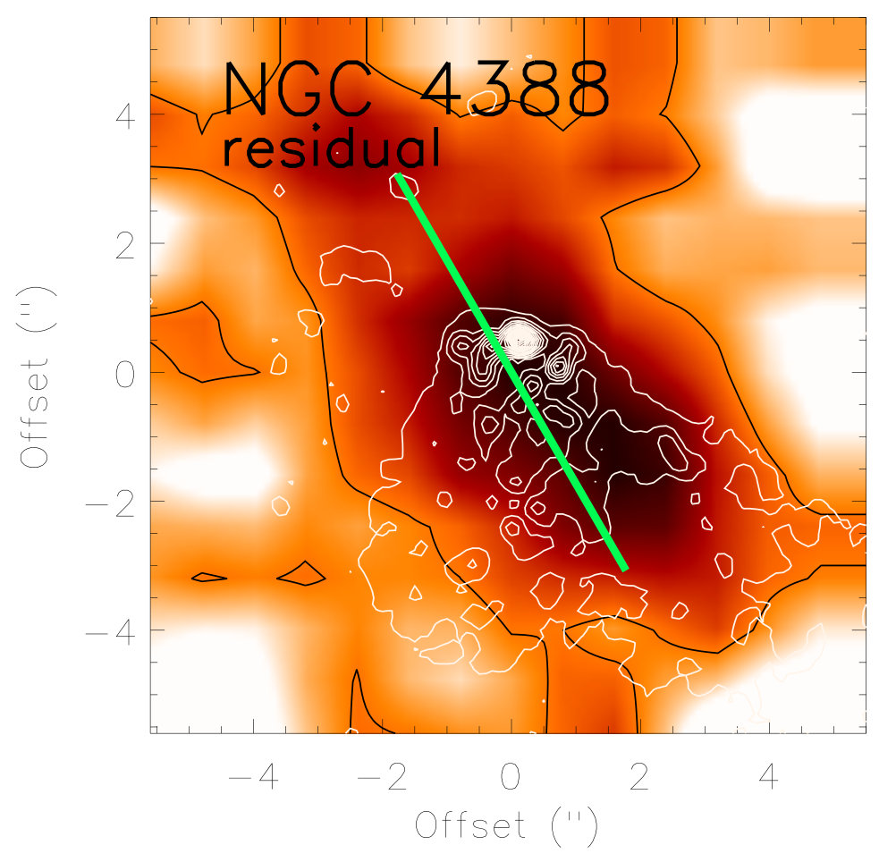 Figure 17