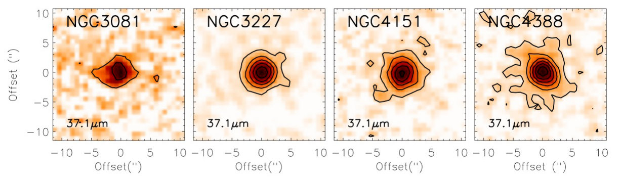 Figure 21