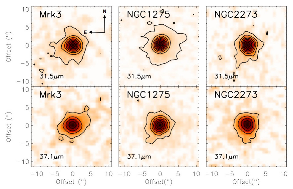 Figure 22