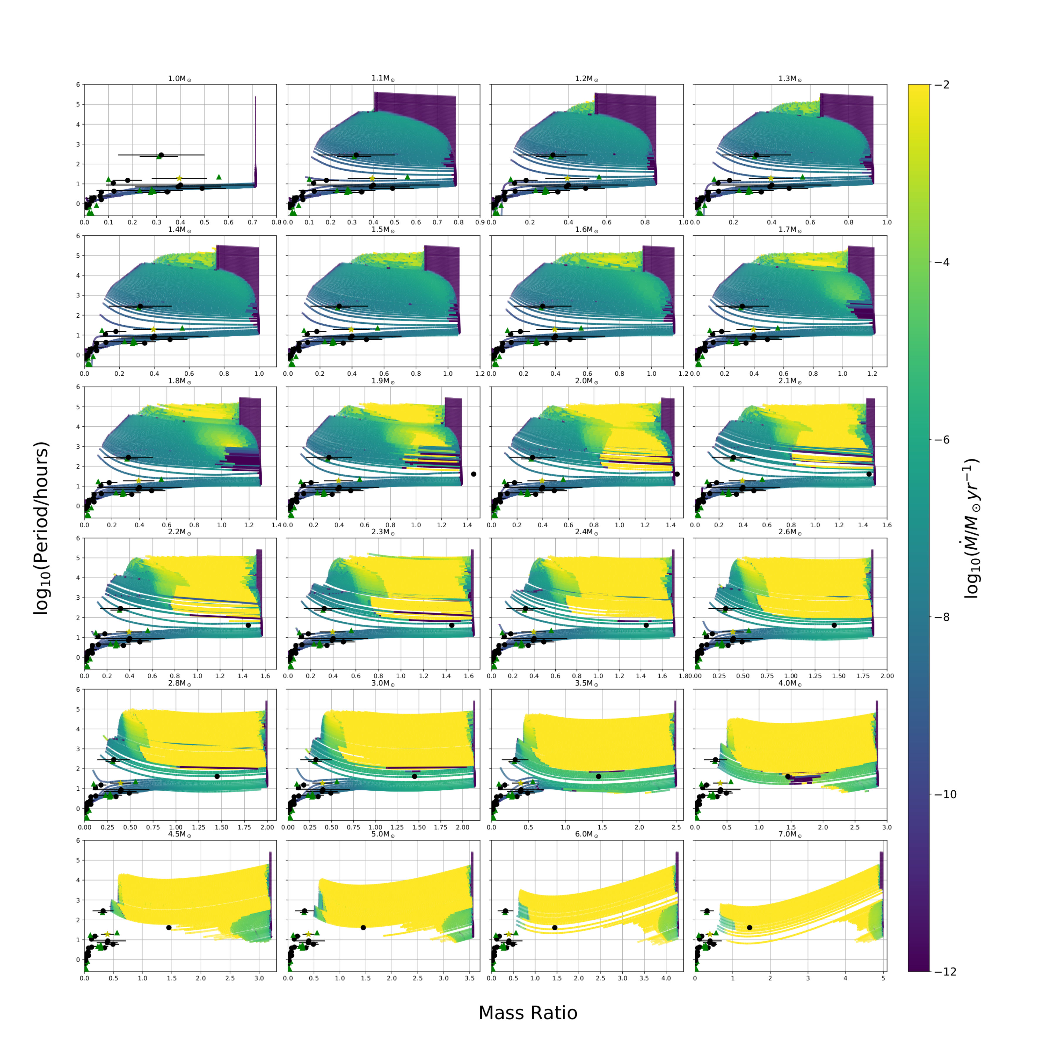 Figure 16