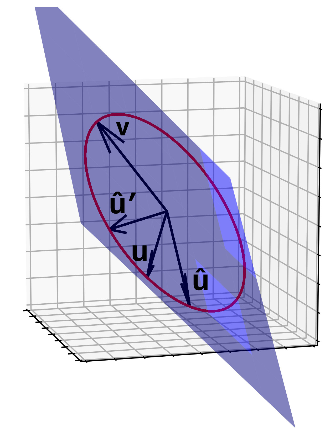 Figure 24