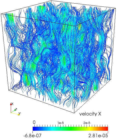 Figure 17
