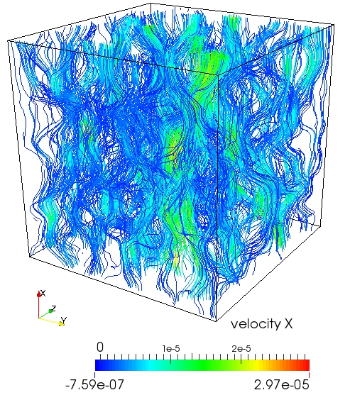 Figure 17