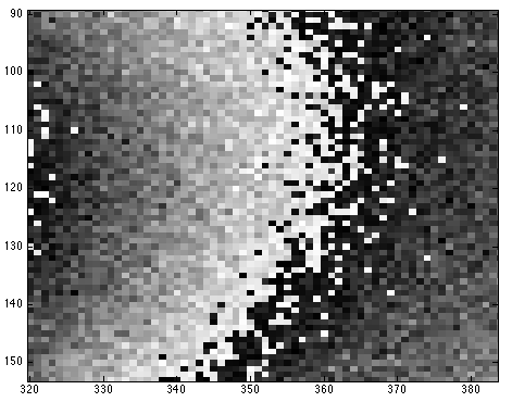 Figure 18