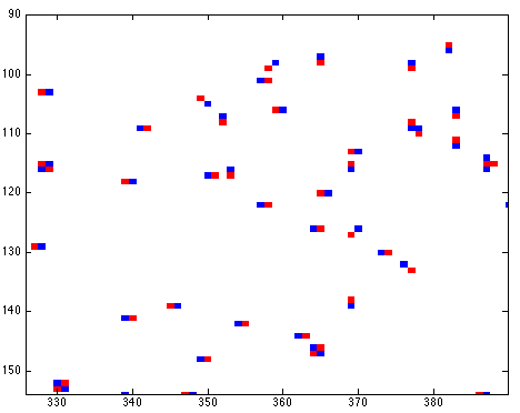 Figure 19