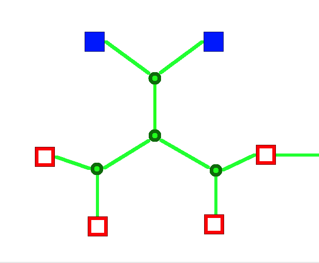 Figure 21