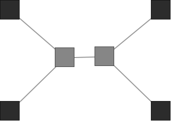 Figure 23