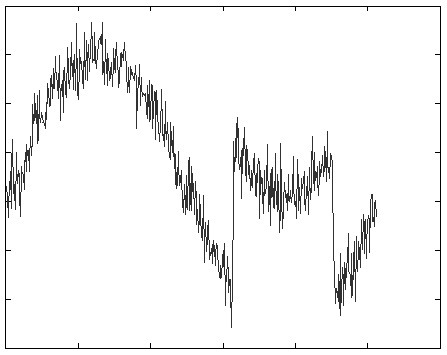 Figure 24