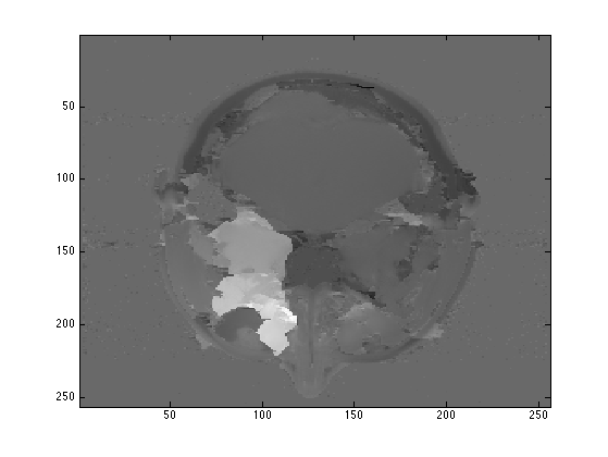 Figure 26
