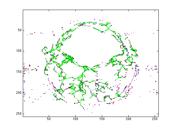 Figure 27