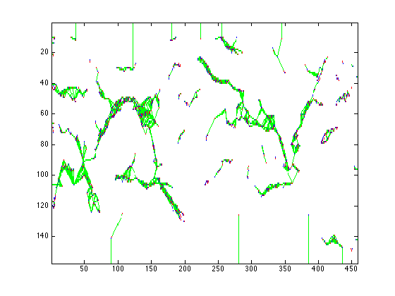 Figure 35