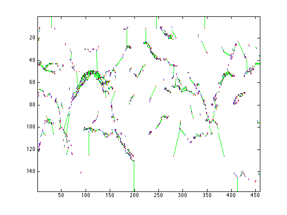 Figure 37