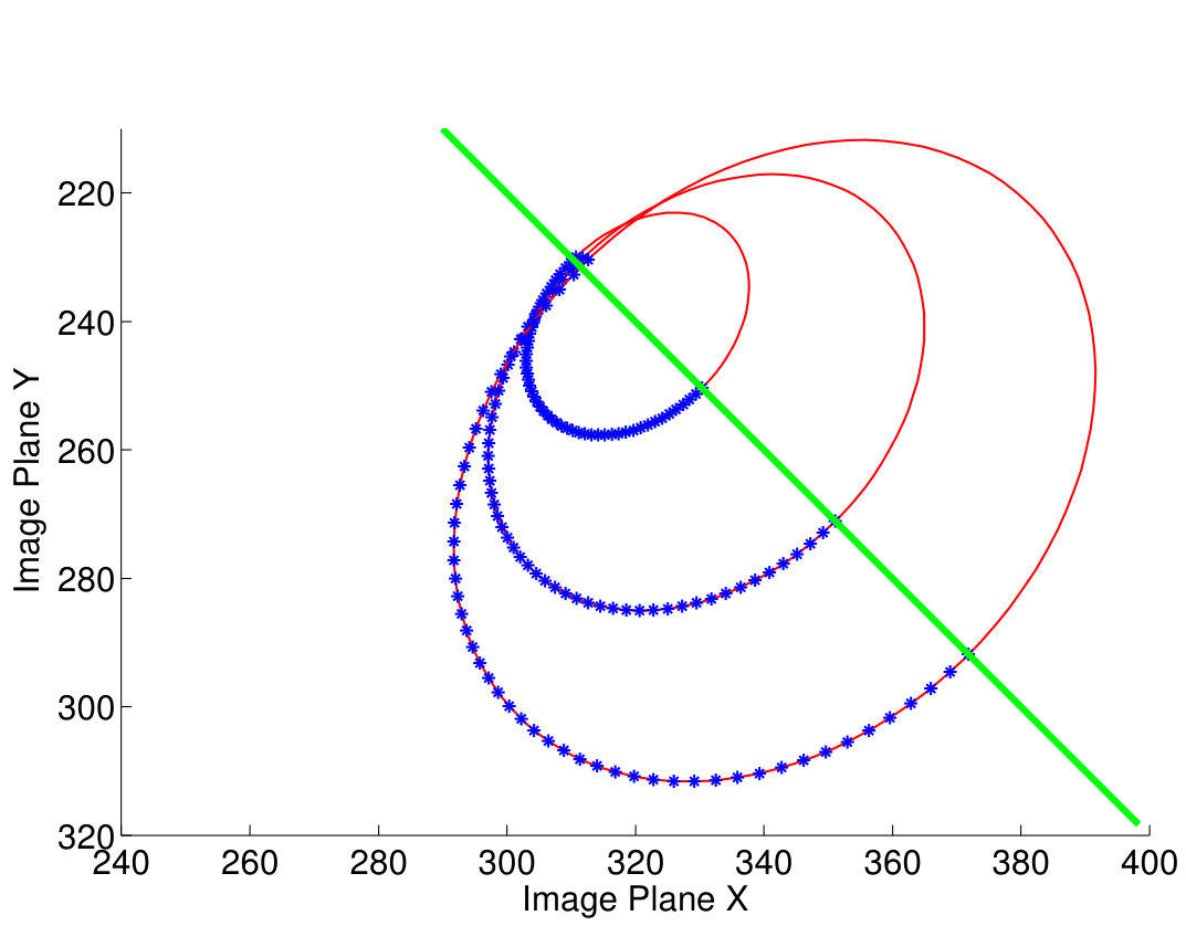 Figure 26
