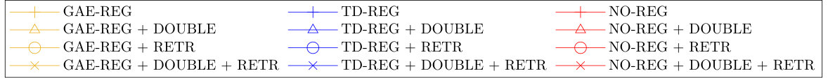 Figure 25