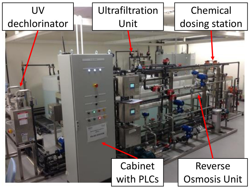 Figure 14