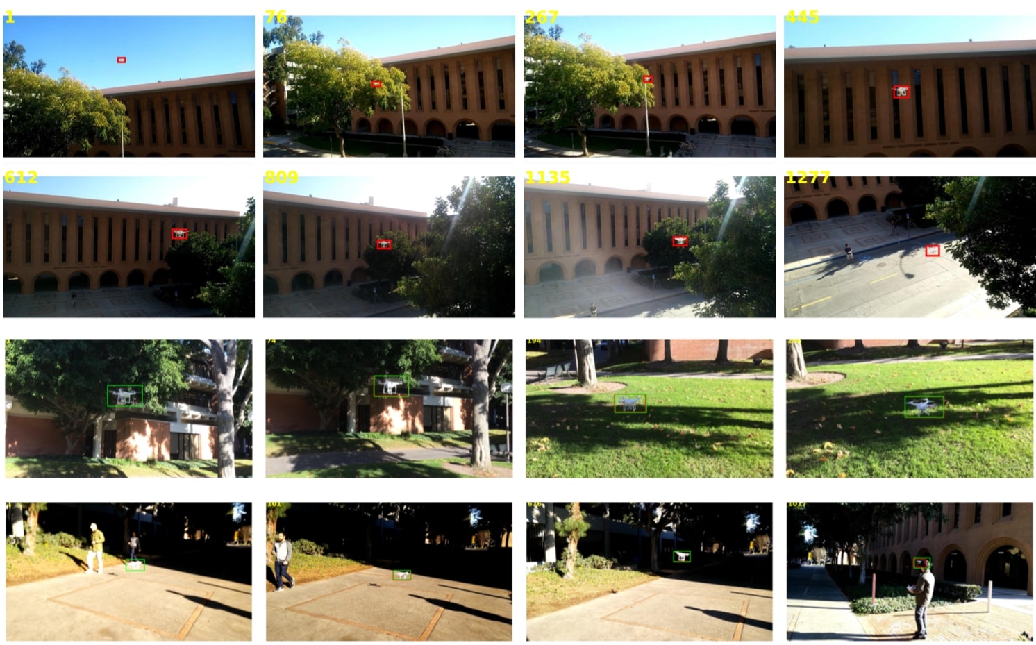 Figure 13