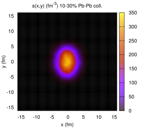 Figure 22