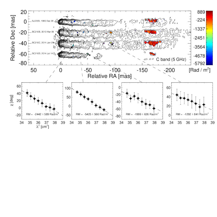 Figure 18